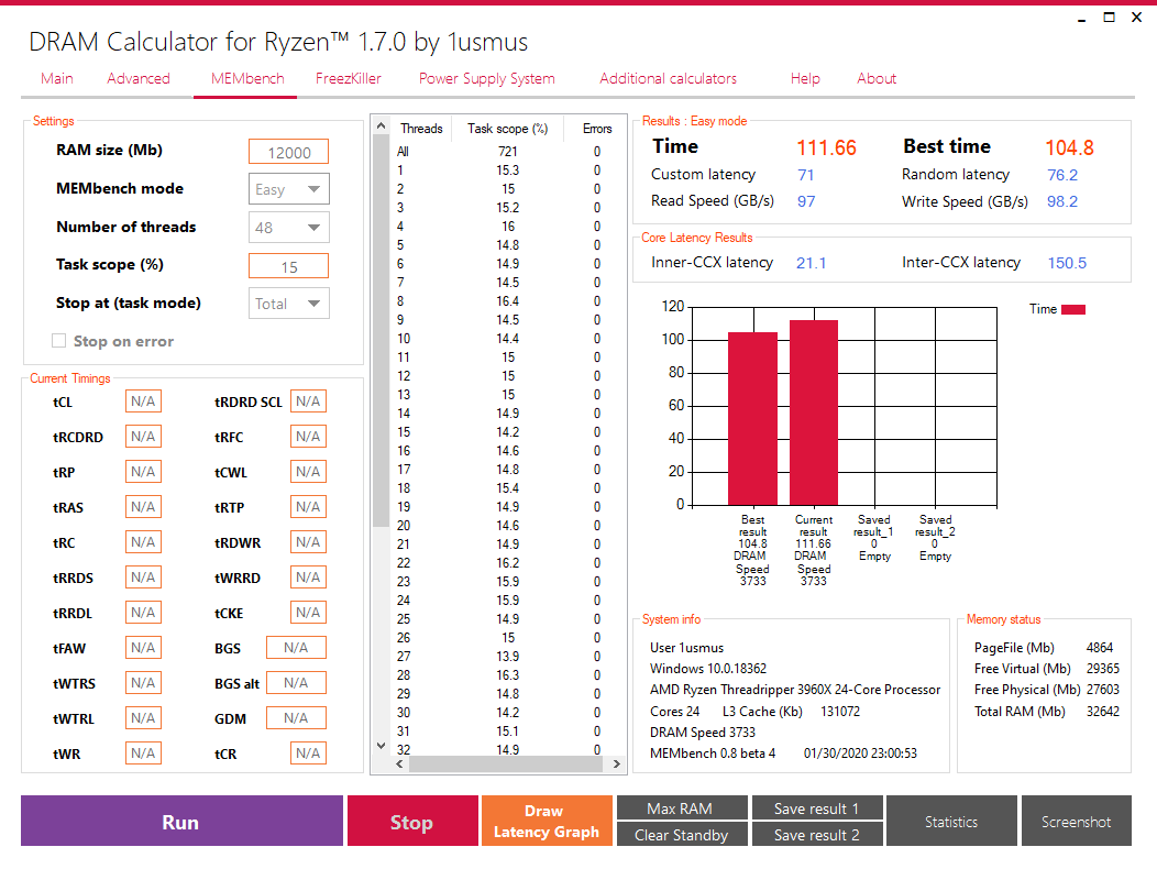 Dram calculator for ryzen. AMD calculator Ryzen. Ryzen calculator Ram. Dram calculator for Ryzen 5600x.