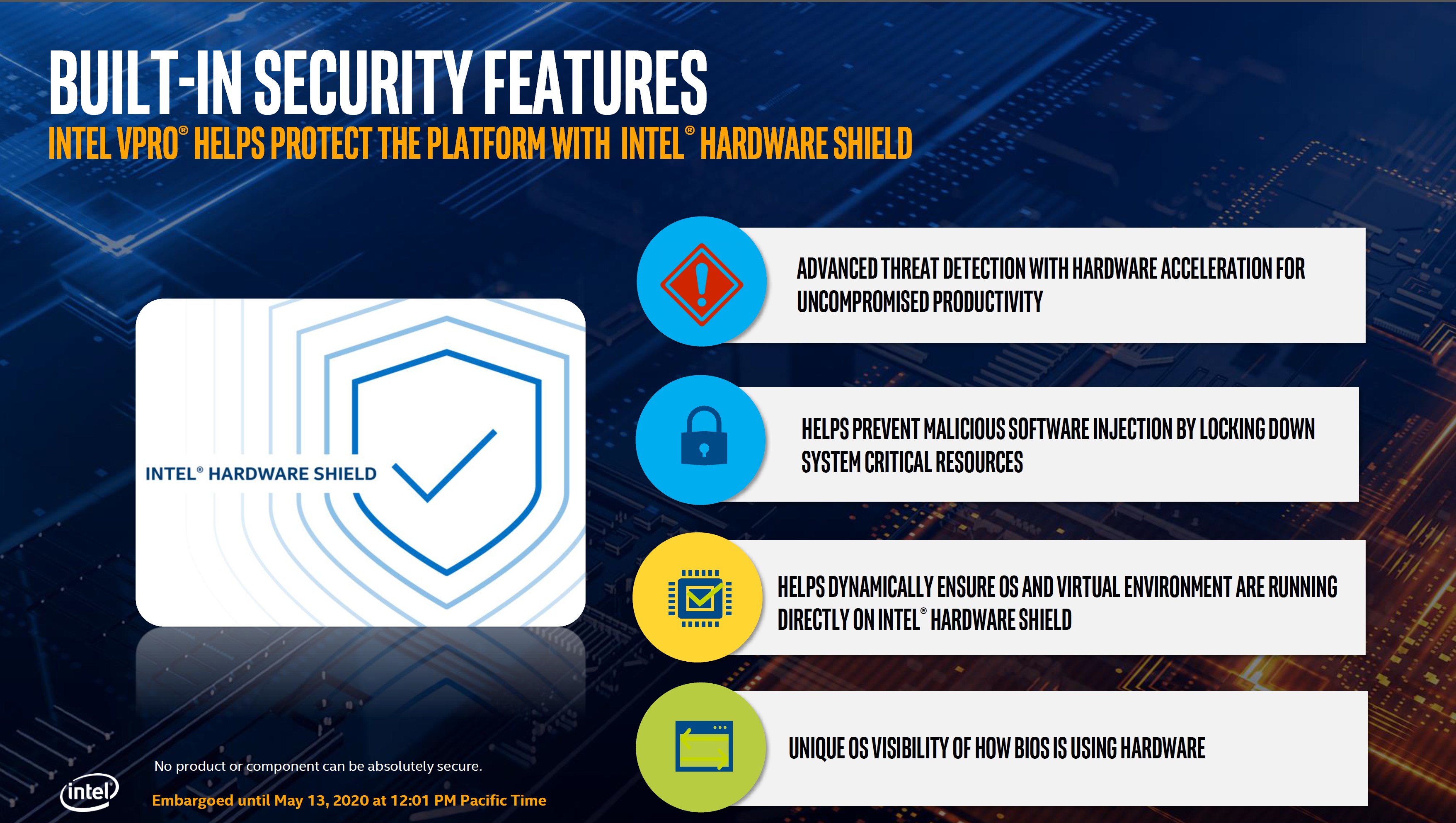 Microsoft Defender for Endpoint и Intel Threat Detection Technology