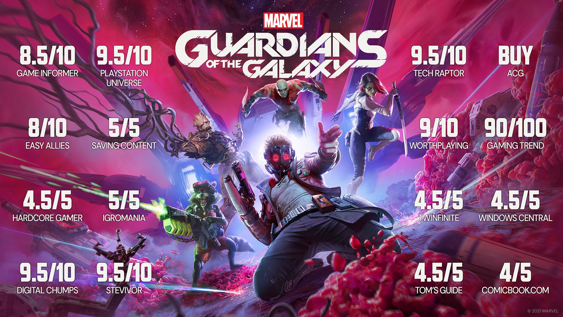 Marvel’s Guardians of the Galaxy