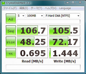 Samsung EcoGreen F2 HD154UI тест CrystalDiskMark 2.2