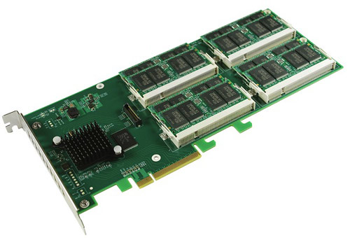 PCI-Express x8 накопитель Z-drive P88 8TB