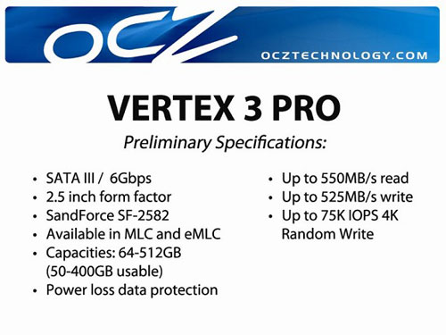 SSD-накопители OCZ Vertex 3