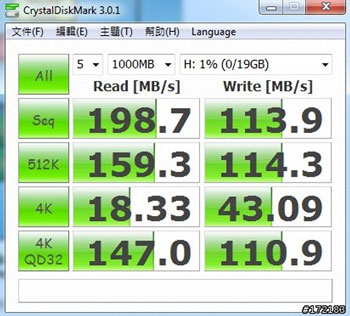 SSD Intel 311 Series тест