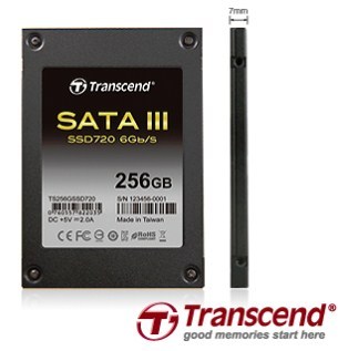 Transcend SSD720
