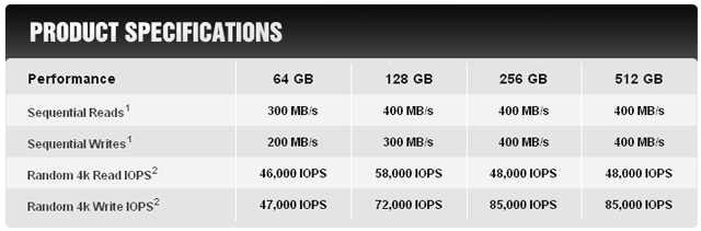 SSD OCZ Agility 4