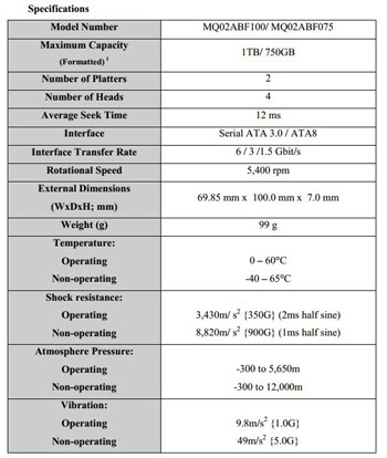 HDD Toshiba MQ02ABF