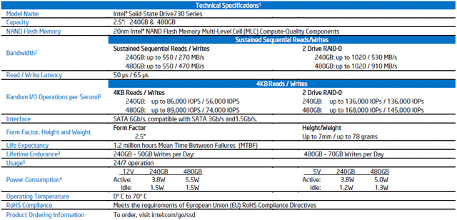 SSD Intel 730 Series