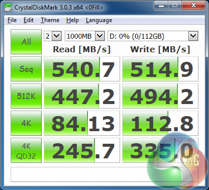 SSD Kingston SM2280S3