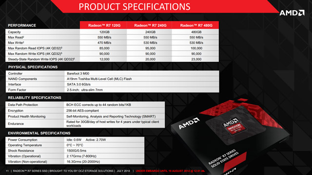 SSD AMD Radeon R7 Series