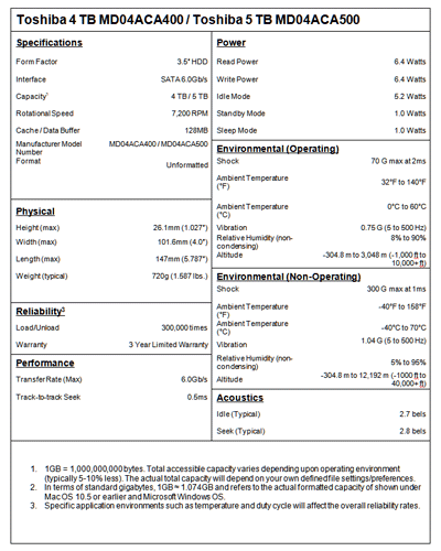 HDD Toshiba MD