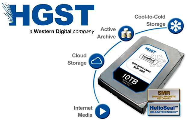 HGST 10 ТБ