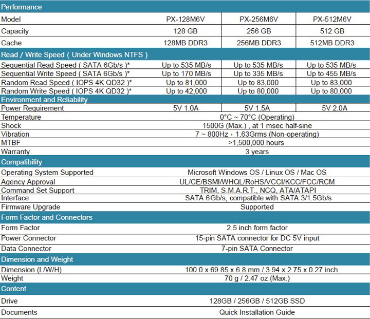 SSD Plextor M6V