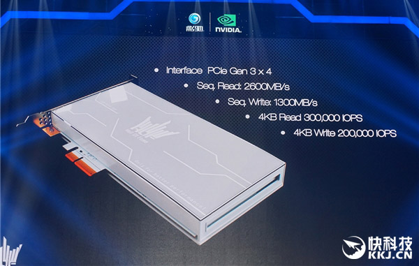 Galax HOF SSD