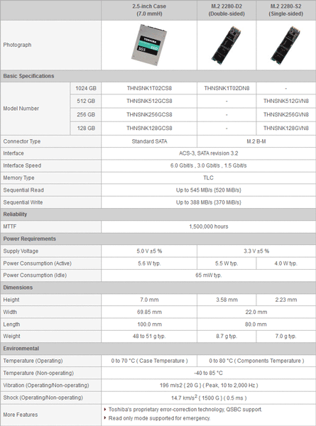 SSD Toshiba SG5