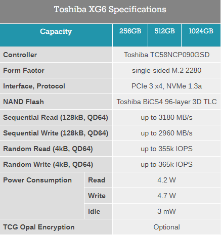 Toshiba XG6