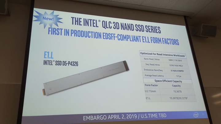 Серверные SSD от Intel