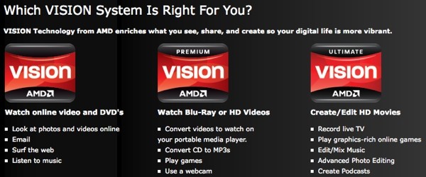 AMD Vision