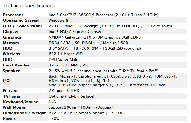 Моноблок MSI Wind Top AG2712 - характеристики