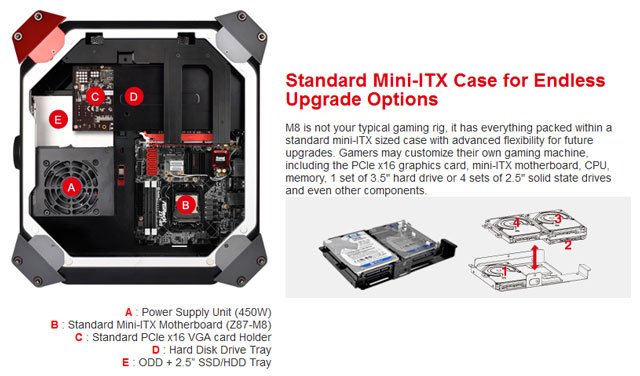 Barebone ASRock M8