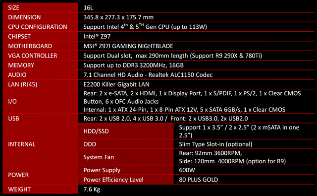 MSI Nightblade Z97