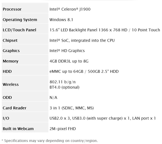 Спецификации моноблока MSI AP16 Flex