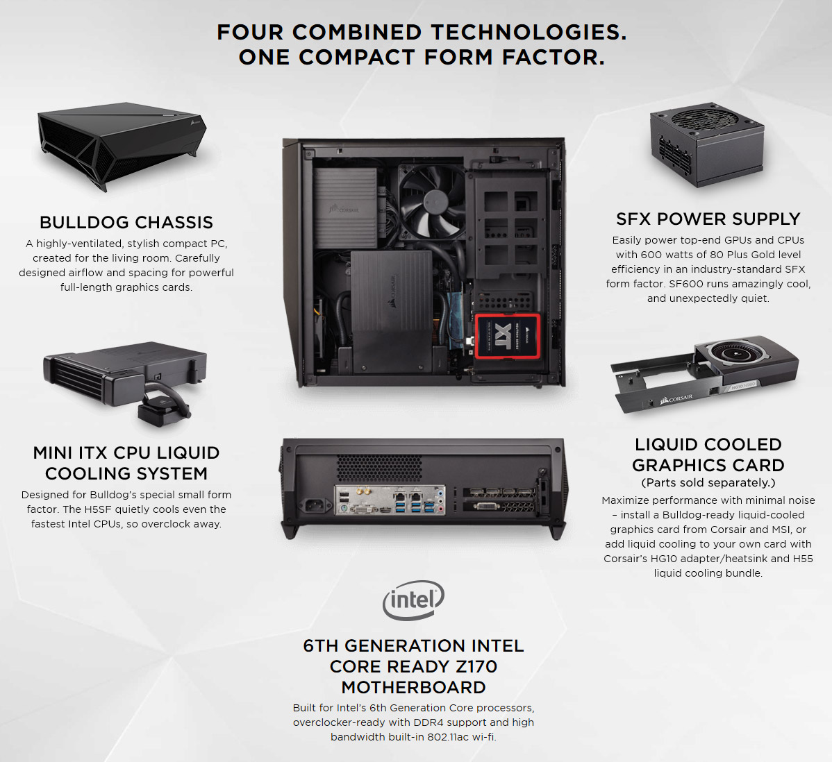 Corsair Bulldog. Corsair hg10. Mini ITX most Compact rating. Compact form Factor.