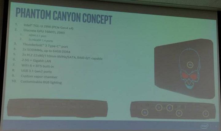 Intel NUC Phantom Canyon