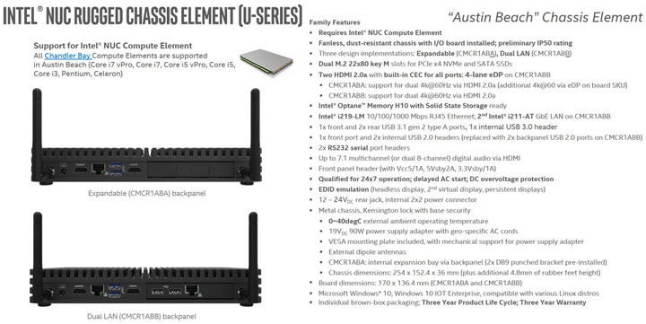 Intel NUC Austin Beach