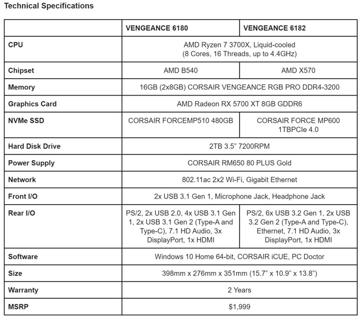 Corsair Vengeance 6100