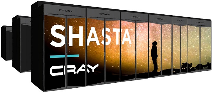 Cray Shasta