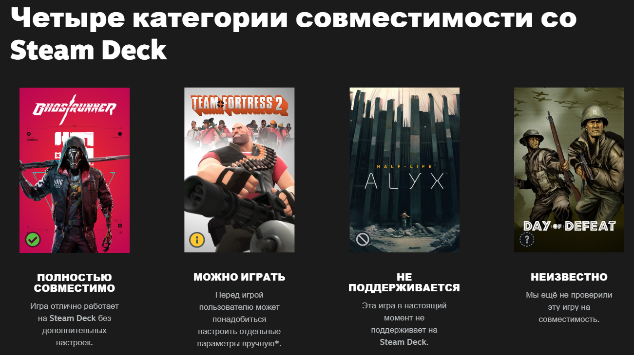 Steam проверка на совместимость фото 1