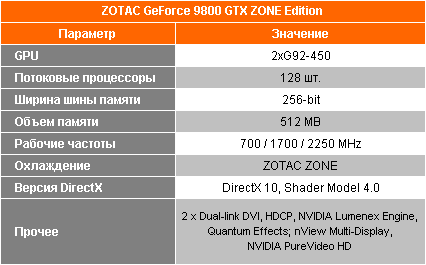 Характеристики ZOTAC 9800 GTX ZONE Edition