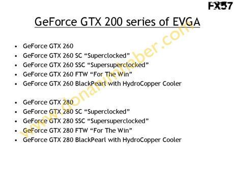 Линейка видеокарт GeForce GTX 2xx от EVGA