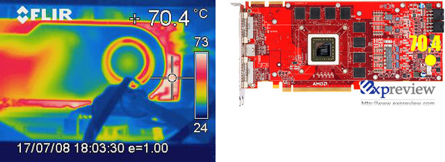 Radeon HD 4870 ТФК - тест1а