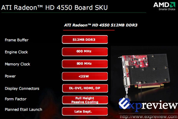 ATI Radeon HD 4550 - характеристики