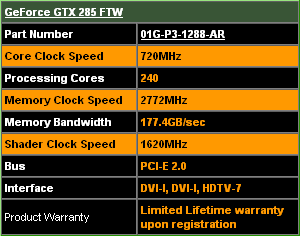 EVGA GeForce GTX 285 FTW Edition характеристики