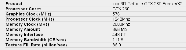 Inno3D GeForce GTX 260 FreezerX2 спецификации