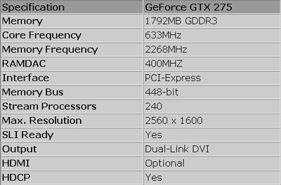 Inno3D GeForce GTX 275 1792 MB