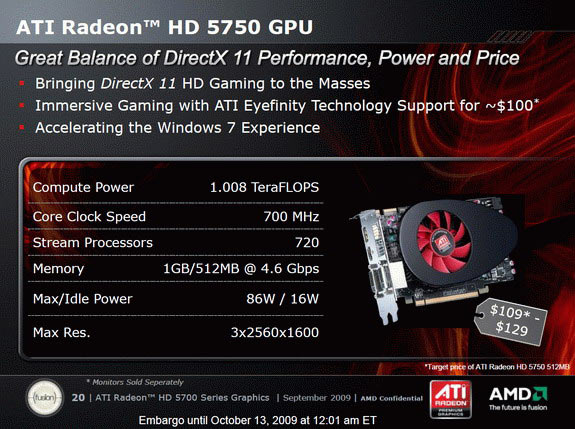 характеристики Radeon HD 5750