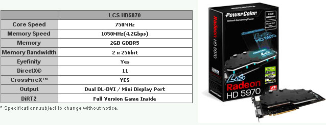 видеокарта PowerColor LCS HD5970