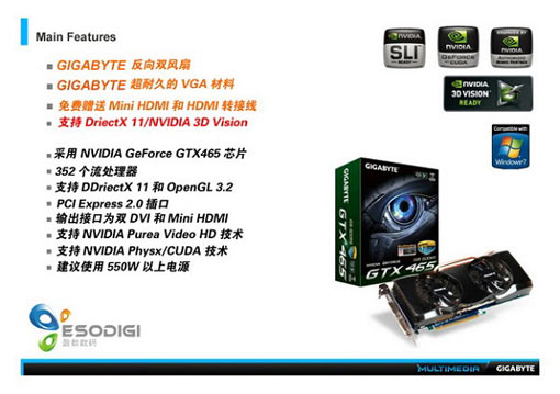 Видеокарта Gigabyte GeForce GTX 465