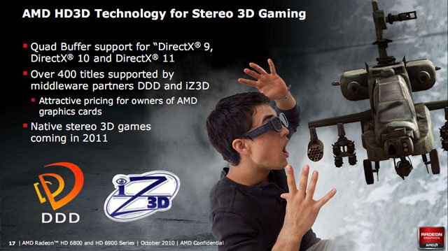 AMD HD3D