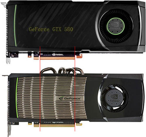 Рейтинг видеокарт gtx 580