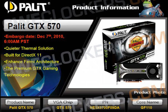 Видеокарта Palit GeForce GTX 570 характеристики