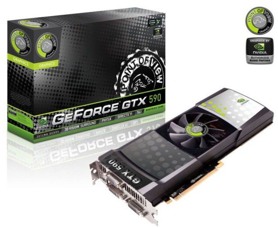 Видеокарта Point of View GeForce GTX 590