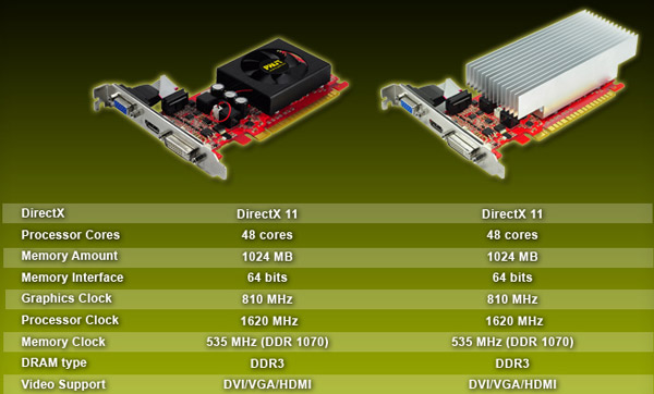 Видеокарта Palit GeForce GT 520 характеристики