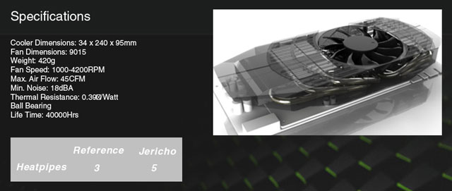 Видеокарта Inno3D GeForce GTX 570 Jericho