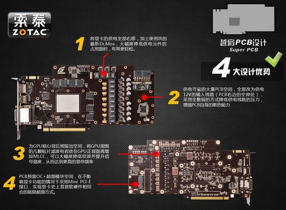 видеокарта Zotac GeForce GTX 560 Ti Extreme OC+ 