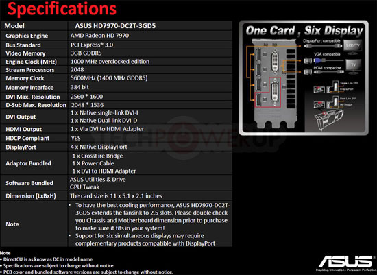 Видеокарта Asus Radeon HD 7970 DirectCU II (Asus HD7970-DC2T-3GD5) - характеристики