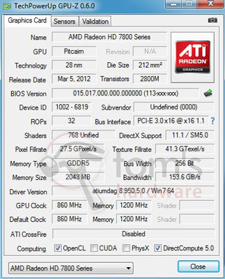 Afox Radeon HD 7850 768SP